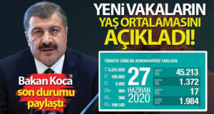 Bakan Koca, son durumu paylaştı! Yeni vakaların yaş ortalamasını açıkladı!