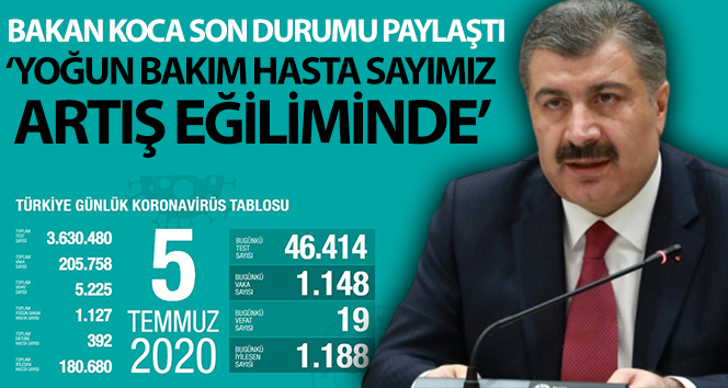 Türkiye’de son 24 saatte koronavirüsten 19 kişi hayatını kaybetti