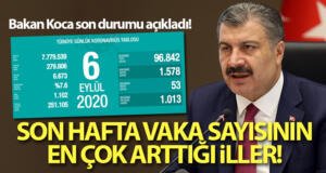 Türkiye’de son 24 saatte koronavirüsten 53 kişi hayatını kaybetti