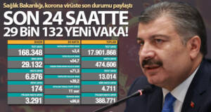 Son 24 saatte korona virüsten 174 kişi hayatını kaybetti