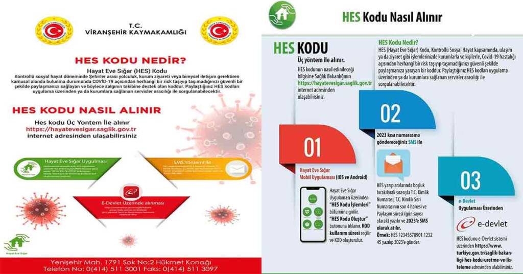 Şanlıurfa’da Hükümet Konağı’ne Hes Kodu Olmadan Giriş Yapılmayacak