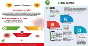 Şanlıurfa’da Hükümet Konağı’ne Hes Kodu Olmadan Giriş Yapılmayacak