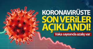 Türkiye’de son 24 saatte 6.912 koronavirüs vakası tespit edildi