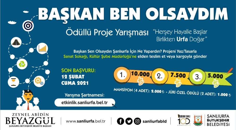 ‘Başkan Ben Olsaydım’ yarışmasında süre uzatıldı