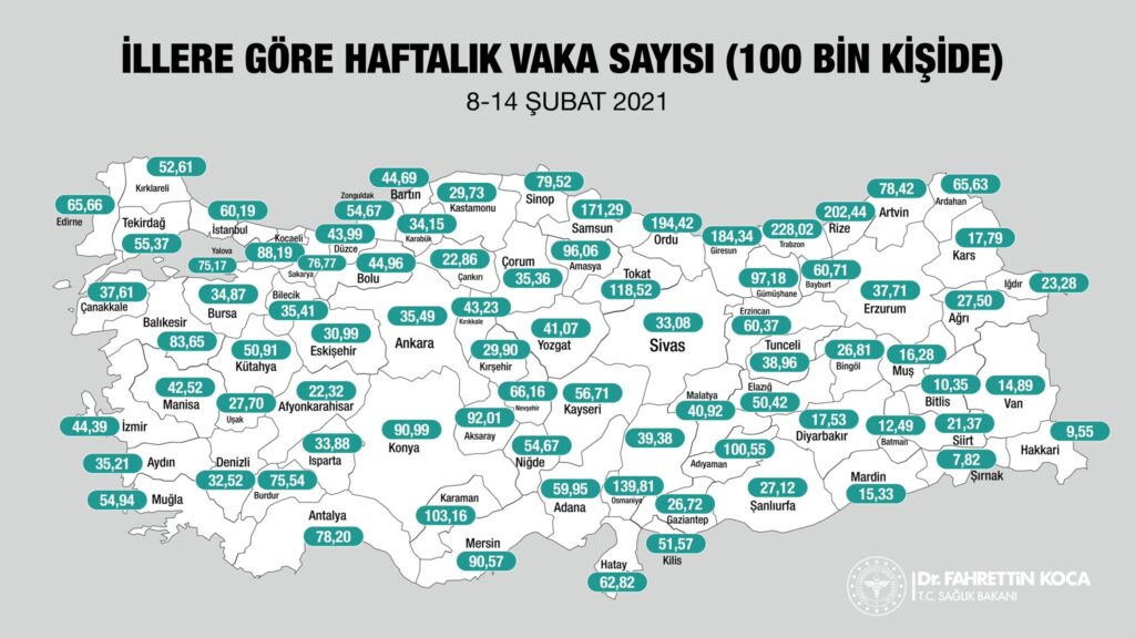 Şanlıurfa’nın haftalık vaka sayıları açıkladı