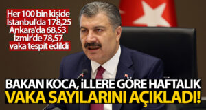 Bakan Koca, İllere göre haftalık vaka sayılarını açıkladı!