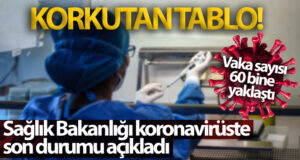 Son 24 saatte korona virüsten 273 kişi hayatını kaybetti