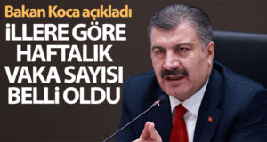 İllere göre haftalık vaka sayıları açıklandı