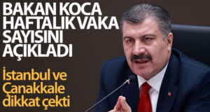 100 bin kişide illere göre vaka sayısı açıklandı