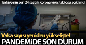 Son 24 saatte korona virüsten 346 kişi hayatını kaybetti