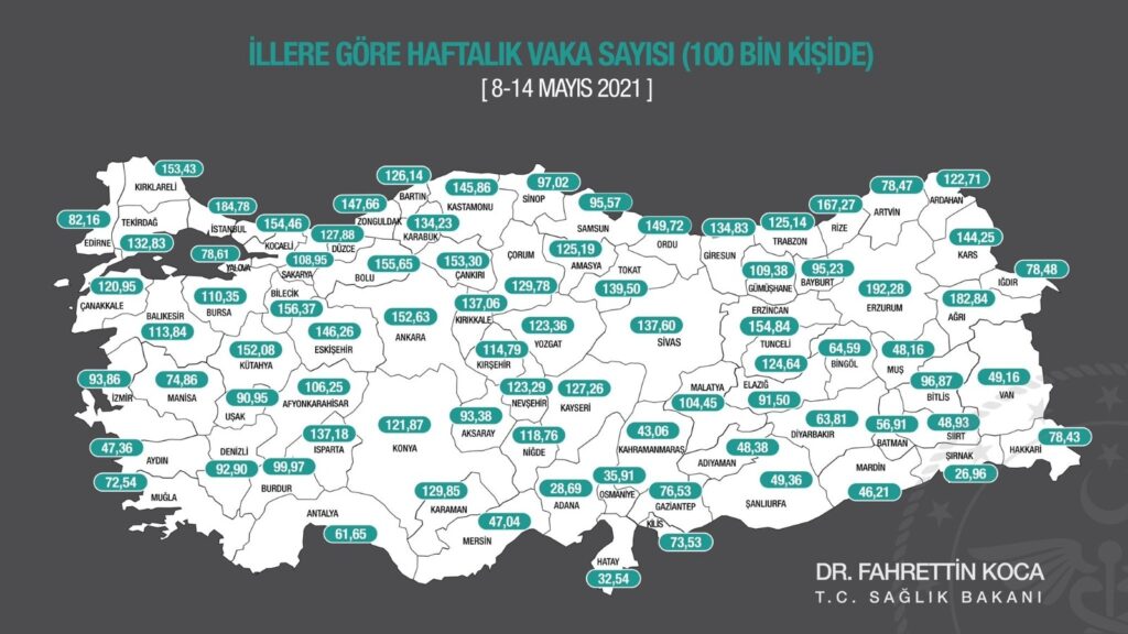 Bakan Koca, 100 bin nüfusa karşılık gelen bir haftalık toplam vaka sayısını gösteren insidans haritasının güncel halini paylaştı