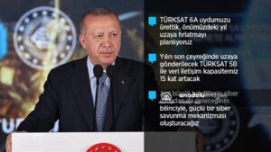 Cumhurbaşkanı Erdoğan Türksat 5A Uydusu’nu hizmete aldı
