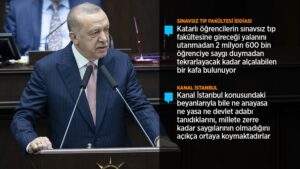 Cumhurbaşkanı Erdoğan: Türkiye, CHP zihniyetinin yalan ve iftira zulmüne maruz kalmaktadır