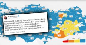 Urfa turuncuda kaldı! Bakan Koca’dan açıklama geldi