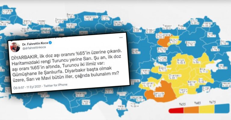 Urfa turuncuda kaldı! Bakan Koca’dan açıklama geldi