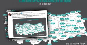 Urfa’da vakalar artıyor