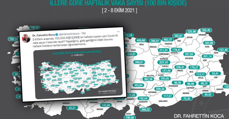 Urfa’da vakalar artıyor