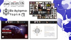 Genç ŞURKAV’dan Sınırların Ötesinde Etkinlik