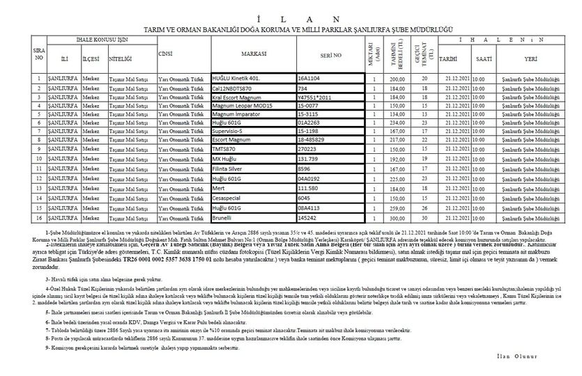Ele geçirilen tüfekler açık artırmayla satılacak