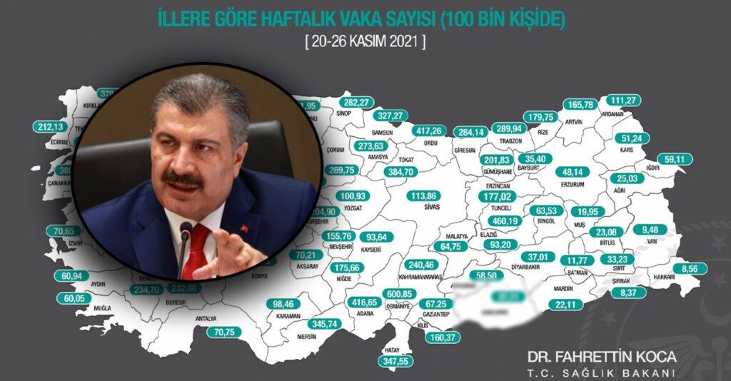 Haftalık vaka sayıları açıklandı: İşte Urfa’daki son durum