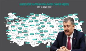 Haftalık vaka sayıları açıklandı