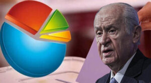 Son seçim anketinde dikkat çeken sonuçlar