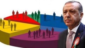 Son seçim anketinde dikkat çeken sonuçlar