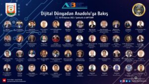 Anadolu Bilişim Buluşmalarına Şanlıurfa ev sahipliği yapacak!