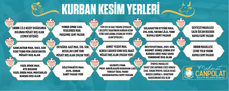 Haliliye’de kurban satış ve kesim yerleri belirlendi