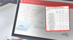 Karaköprü’de bulunan taşınmaz ihale yoluyla satılacak