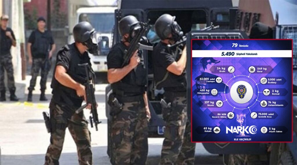 Emniyet bir haftalık narkotik operasyonlarının bilançosunu açıkladı