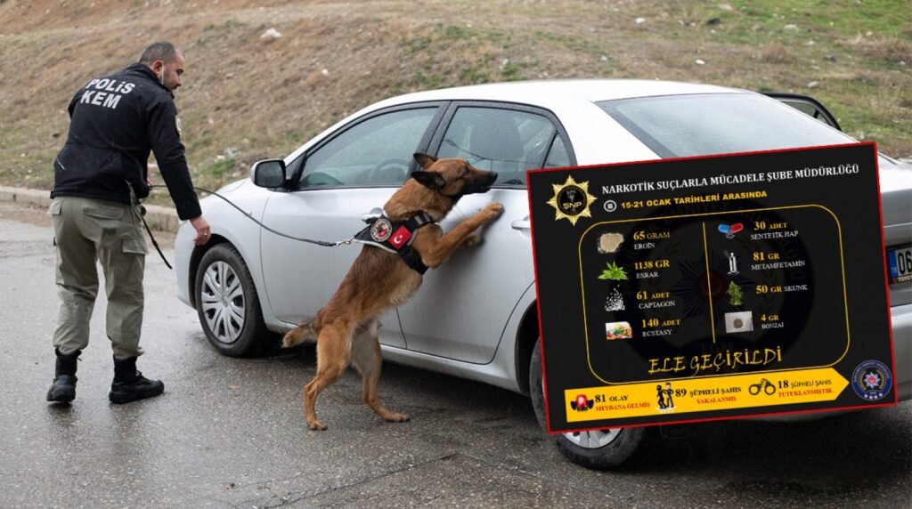 Urfa emniyetinin bir haftalık narkotik çalışması