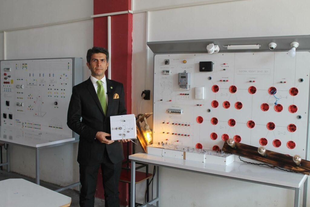 Şanlıurfa İçin Yeni Vizyon Projesi