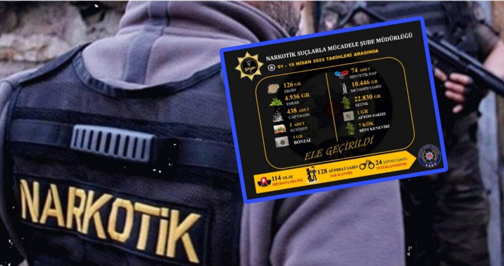Şanlıurfa’nın iki haftalık uyuşturucu bilançosu açıklandı