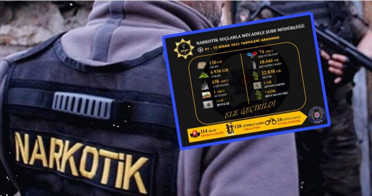 Şanlıurfa’nın iki haftalık uyuşturucu bilançosu açıklandı