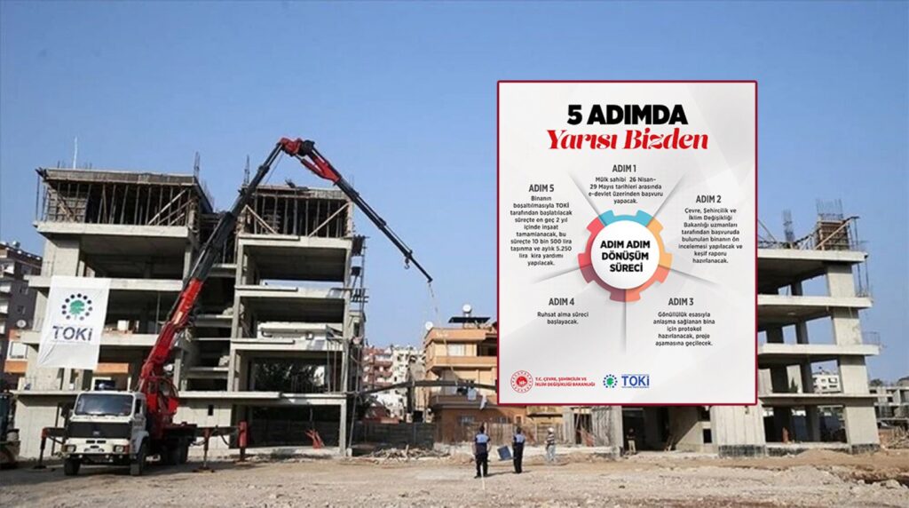 Yarısı bizden” kampanyasının detayları belli oldu