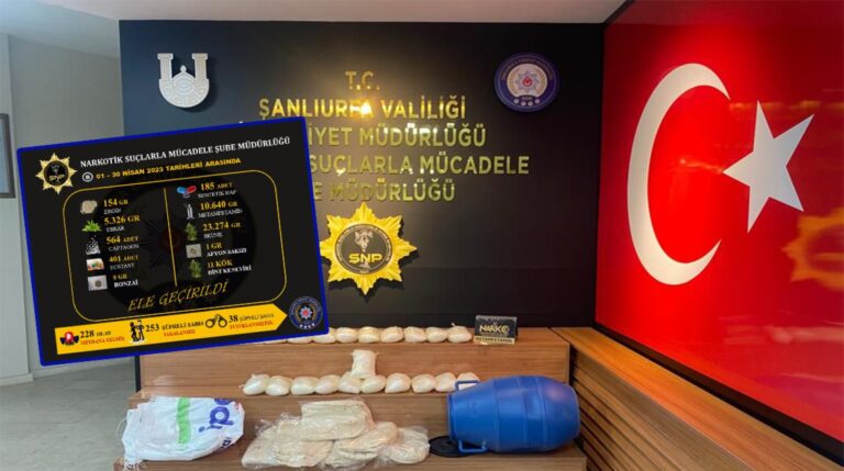 Şanlıurfa’da nisanda narkotik operasyonlarının bilançosu açıklandı