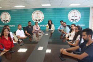 Şanlıurfa Barosu’ndan cezaevi hak ihlallerine ilişkin rapor