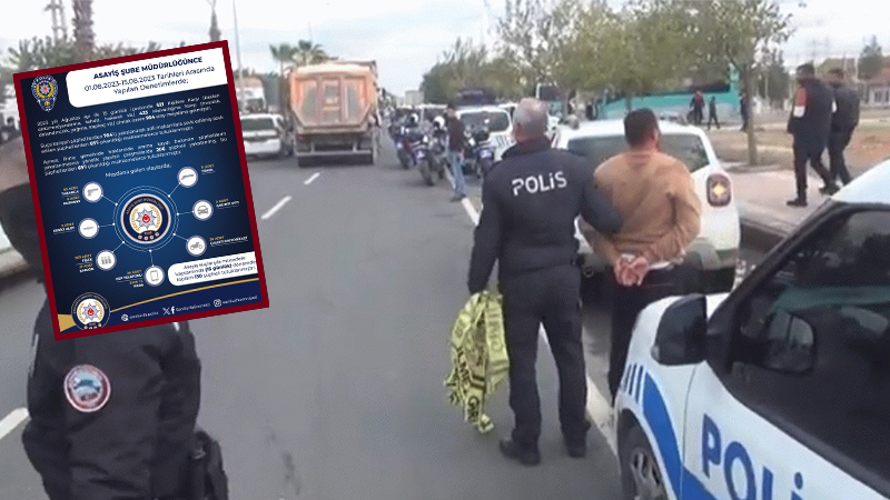 Bilanço açıklandı Şanlıurfa’da sıkı denetim