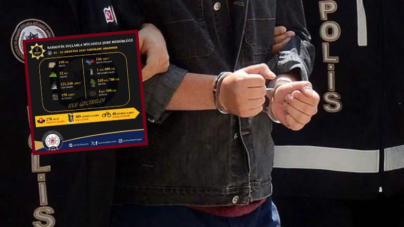 Şanlıurfa’da ağustos ayı uyuşturucu bilançosu açıklandı