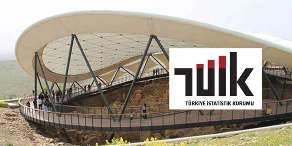 Şanlıurfa’daki müze ve ören yerlerine ziyaretçi akını