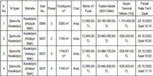 Karaköprü Belediyesi’nin 4 arsasını satma kararı tepkilere neden oldu