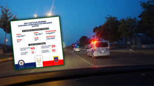 Şanlıurfa’da uyuşturucu operasyonları: 69 gözaltı, 21 tutuklama