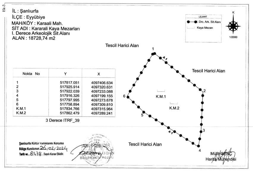 Şanlıurfa’da Karaali Kaya Mezarları birinci derece sit alanı ilan edildi!